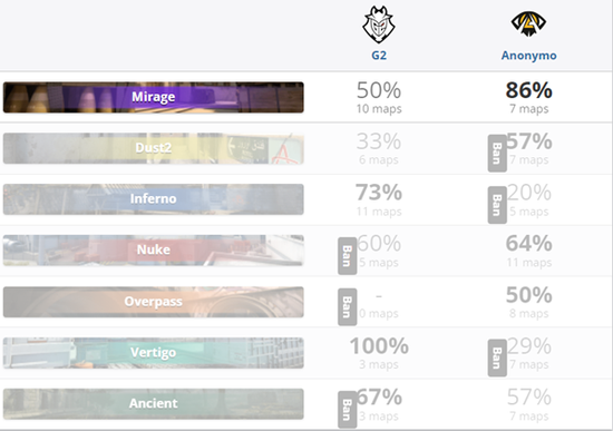 LPL第二赛段淘汰赛赛程揭晓精彩对决即将开启