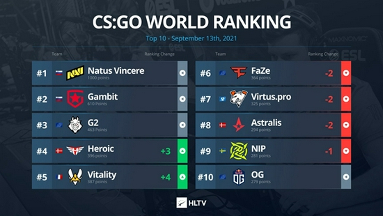 全链条打击破解行为 保护正版游戏机知识产权