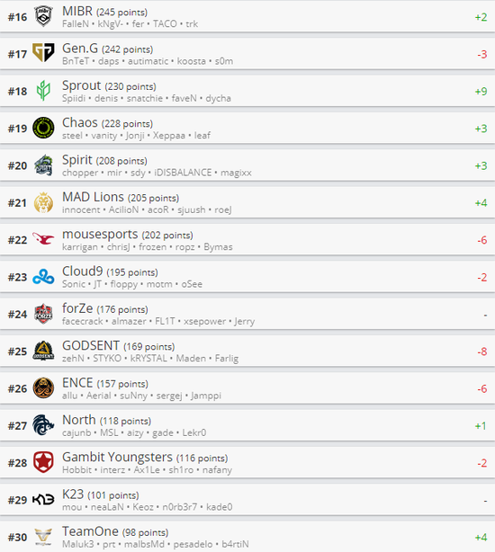 2023年必玩卡通游戏下载推荐