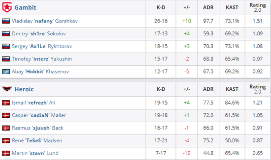 MOBA游戏市场冷淡背后的挑战与机遇