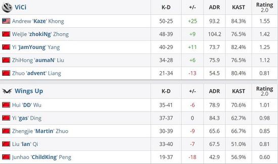 PUBG黑域撤离测试开启 迅游送你免费资格